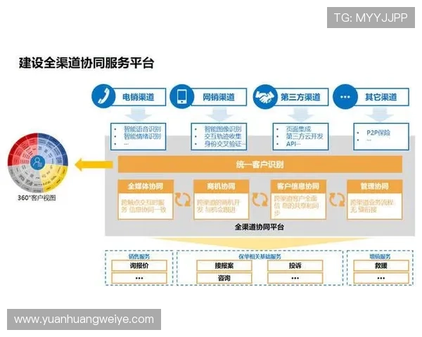 亚博体育中国官网客服服务体系详解解决用户疑问的高效渠道 亚博体育中国官网客服服务体系详解解决用户疑问的高效渠道