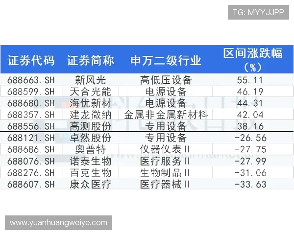 亚博体育滚球盘：结合历史数据分析预测比赛结果的实用方法介绍