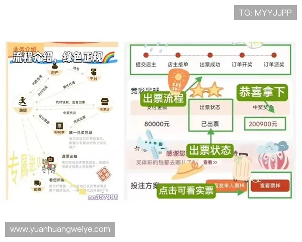 华体会体育电游官网优化用户体验实现快速便捷的投注流程