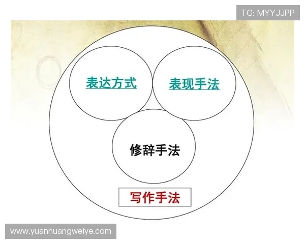 体育体会作文写作的重要意义及写作过程中应注意的细节与表达方式 体育体会作文写作的重要意义及写作过程中应注意的细节与表达方式