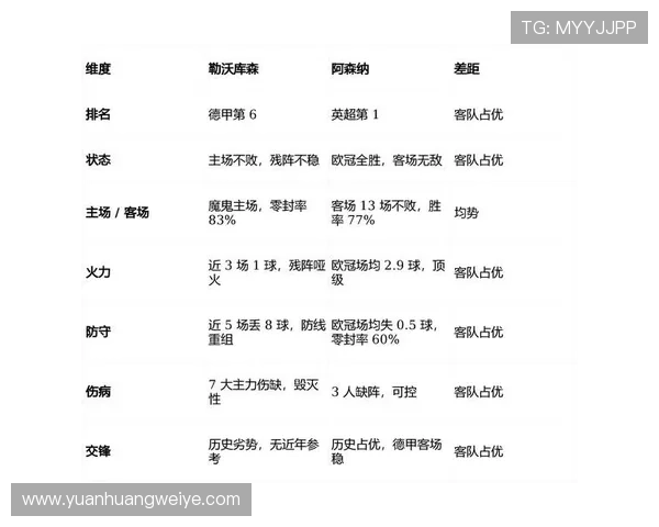 华体会体育娱乐官网入口提供专业的赛事分析和投注技巧,助您提升投注胜率